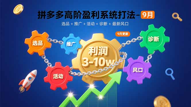 拼多多高阶盈利系统打法-9月：选品+推广+活动+诊断+最新风口，月利润3-10w-副业宝典