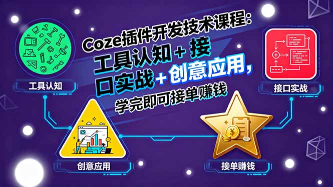 Coze插件开发技术课程：工具认知+接口实战+创意应用，学完即可接单赚钱-副业宝典