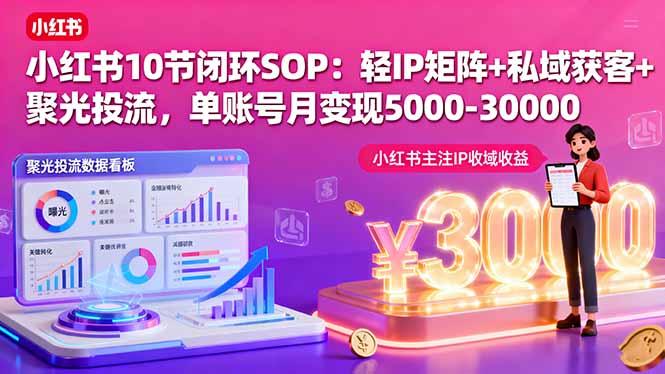 小红书10节闭环SOP：轻IP矩阵+私域获客+聚光投流，单账号月变现5000-30000-副业宝典