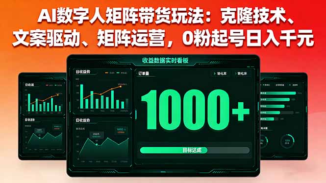 AI数字人矩阵带货玩法：克隆技术、文案驱动、矩阵运营，0粉起号日入千元-副业宝典