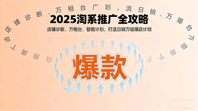 2025淘系推广全攻略，店铺诊断、万相台、智能计划，打造日销万级爆款计划-副业宝典