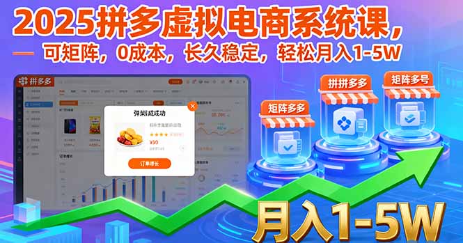 2025拼多多虚拟电商系统课，可矩阵，0成本，长久稳定，轻松月入1-5W-副业宝典