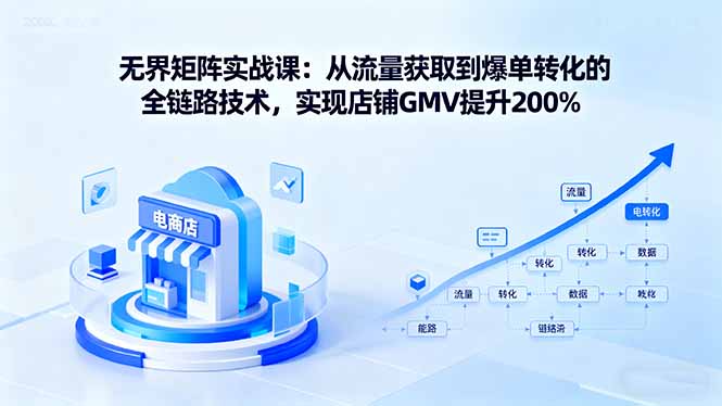 无界矩阵实战课：从流量获取到爆单转化的全链路技术，实现店铺GMV提升200%-副业宝典