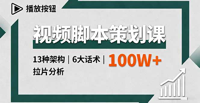视频脚本策划课，13种架构、6大话术、拉片分析，单条播放百万+-副业宝典