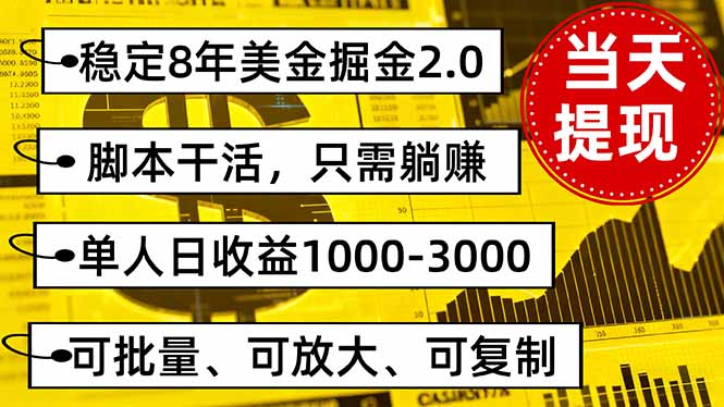 稳定8年美金掘金2.0脚本干活，只需躺赚。单人日收益1000-3000可批量、…-副业宝典