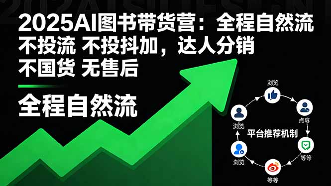 2025AI图书带货营：全程自然流 不投流 不投抖加，达人分销 不国货 无售后-副业宝典