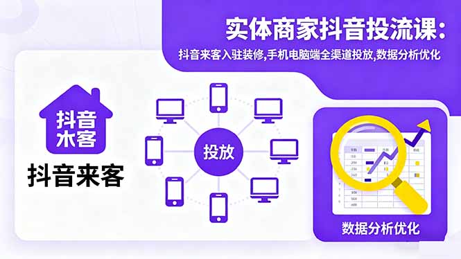 实体商家抖音投流课:抖音来客入驻装修,手机电脑端全渠道投放,数据分析优化-副业宝典