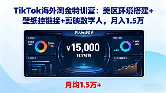 TikTok海外淘金特训营：美区环境搭建+壁纸挂链接+剪映数字人，月入1.5万-副业宝典