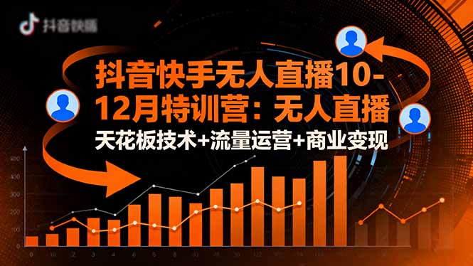 抖音快手无人直播10-12月特训营：无人直播天花板技术+流量运营+商业变现-副业宝典