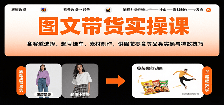 图文带货实操课，含赛道选择、起号挂车、素材制作，讲服装零食等品类实操与特效技巧-副业宝典