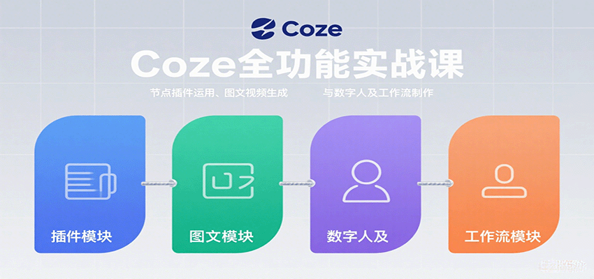 Coze全功能实战课：节点插件运用、图文视频生成与数字人及工作流制作-副业宝典