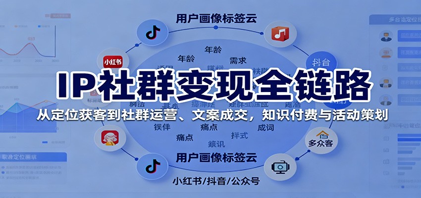 IP社群变现全链路，从定位获客到社群运营、文案成交，知识付费与活动策划-副业宝典