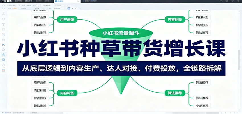 小红书种草带货增长课：从底层逻辑到内容生产、达人对接、付费投放，全链路拆解-副业宝典