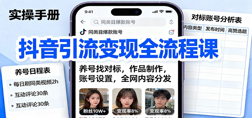 抖音引流变现全流程课：养号找对标，作品制作，账号设置，全网内容分发-副业宝典