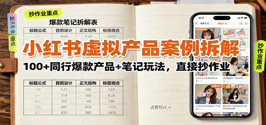 小红书虚拟产品案例拆解：100+同行爆款产品+笔记玩法，直接抄作业-副业宝典