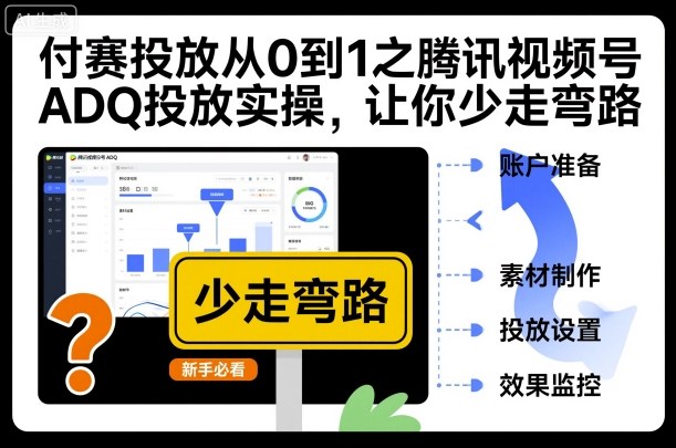 付赛投放从0到1之腾讯视频号ADQ投放实操，让你少走弯路-副业宝典