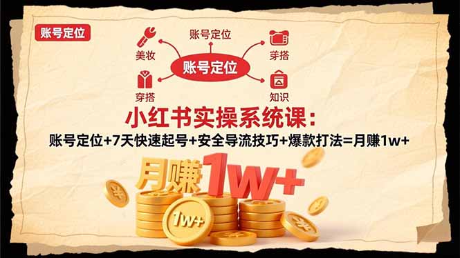 小红书实操系统课：账号定位+7天快速起号+安全导流技巧+爆款打法=月赚1w+-副业宝典
