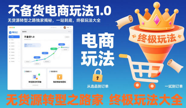 不备货电商玩法1.0，​无货源转型之路独家揭秘，一站到底，终极玩法大全-副业宝典