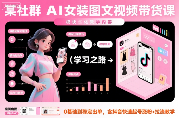 某社群AI女装图文视频带货课，教学全面，0基础到稳定出单，含抖音快速起号涨粉+拉流教学-副业宝典