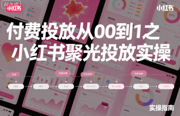 ‌​⁢‍⁤​⁣⁤⁣‍‬‬‬⁤⁤‌‬⁡‌⁣⁡⁣⁣​‍⁣‍​‍‬⁤​‌⁤⁢‍‍​⁢​​‍⁡‌付费投放从0到1之小红书聚光投放实操-副业宝典