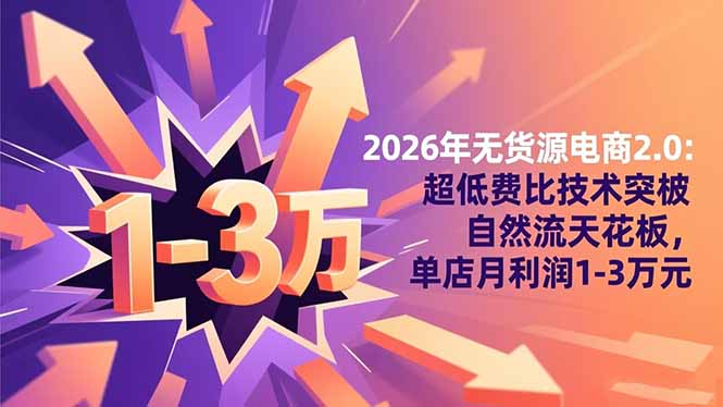2026年无货源电商2.0【更新】：超低费比技术突破自然流天花板，单店月利润1-3万元-副业宝典