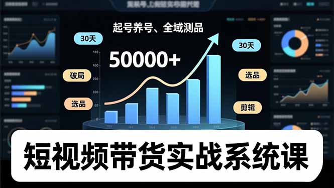 短视频带货实战系统课，起号养号、选品剪辑、全域测品，新手30天破局月佣金50000+-副业宝典