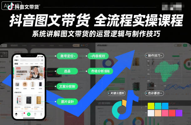 抖音图文带货全流程实操课程，系统讲解图文带货的运营逻辑与制作技巧-副业宝典