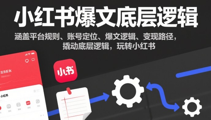 小红书爆文底层逻辑，涵盖平台规则、账号定位、爆文逻辑、变现路径，撬动底层逻辑，玩转小红书-副业宝典