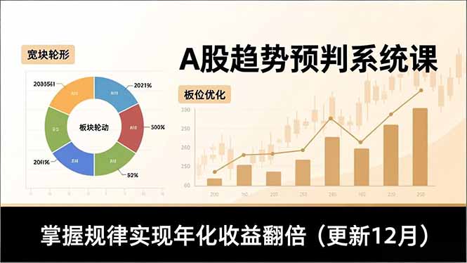 A股趋势预判系统课，多维分析、板块轮动、仓位优化，掌握规律实现年化收益翻倍(更新12月-副业宝典