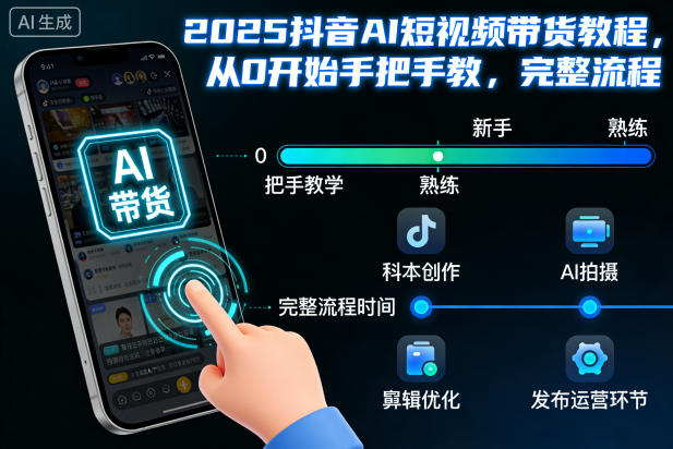 2025抖音AI短视频带货教程，从0开始手把手教，完整流程-副业宝典
