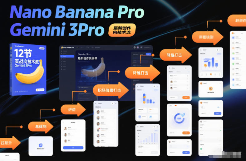 Nano Banana Pro Gemini 3Pro，最新创作实战课，12节实战向技术流，职场降维打击-副业宝典