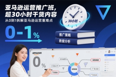 亚马逊运营推广班，超30小时干货内容，从0到1拆解亚马逊运营重难点-副业宝典