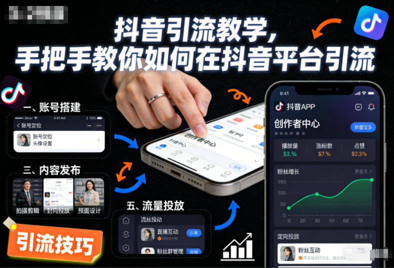 抖音引流教学，手把手教你如何在抖音平台引流-副业宝典