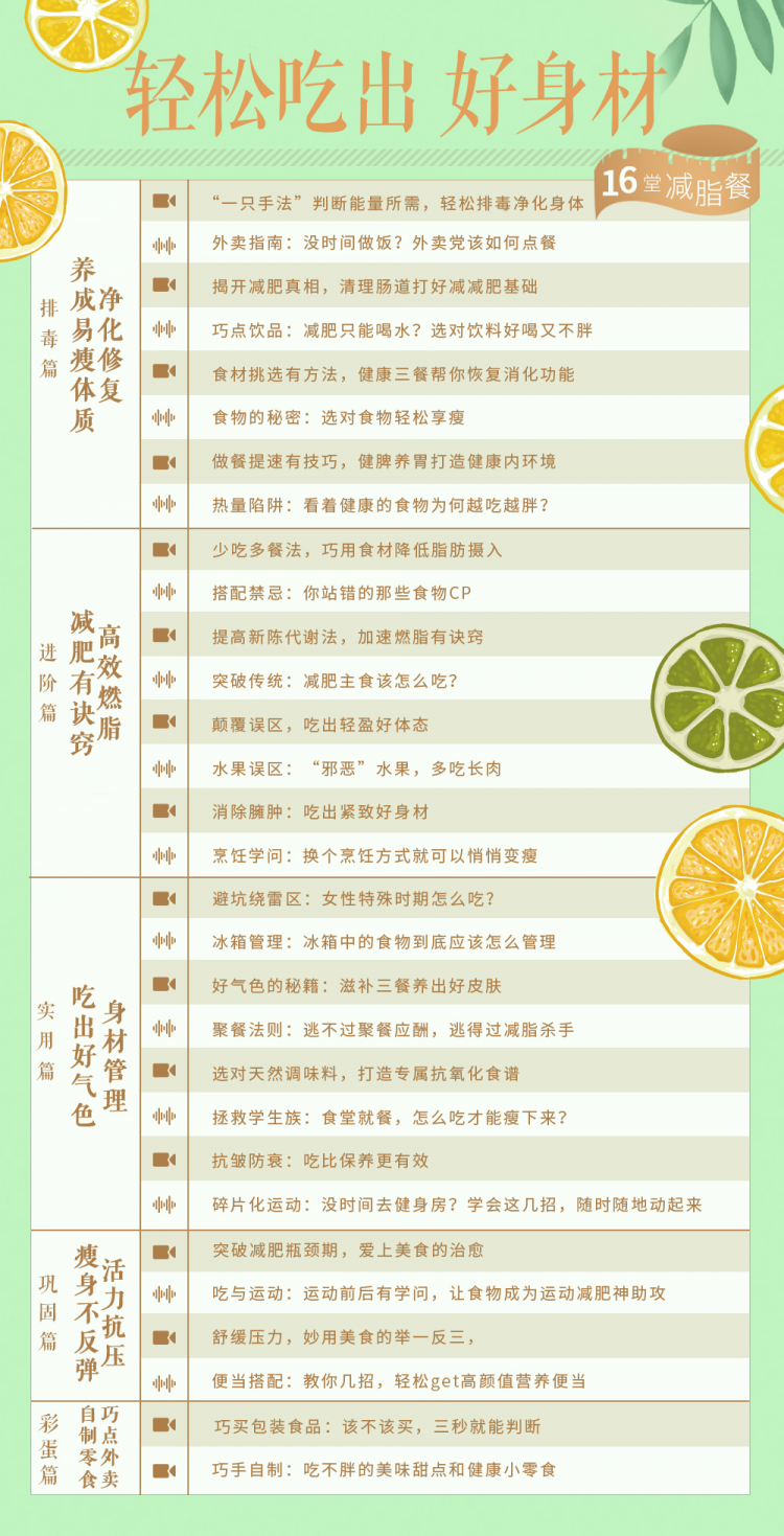 越吃越瘦，16堂减脂餐轻松吃出好身材-副业宝典