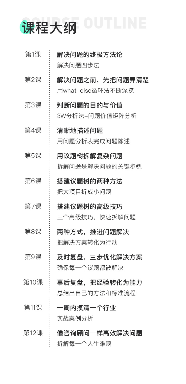12节课变身解决问题的高手-副业宝典