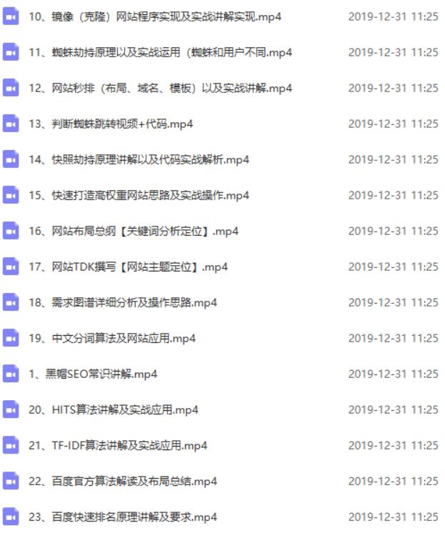 黑帽SEO泛目录快速排名技术-副业宝典