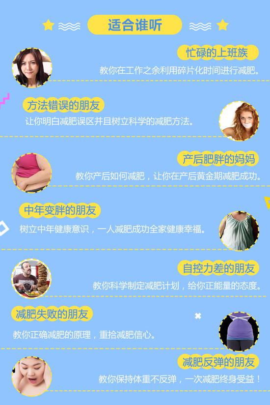 张长青：50天陪你瘦下来-副业宝典
