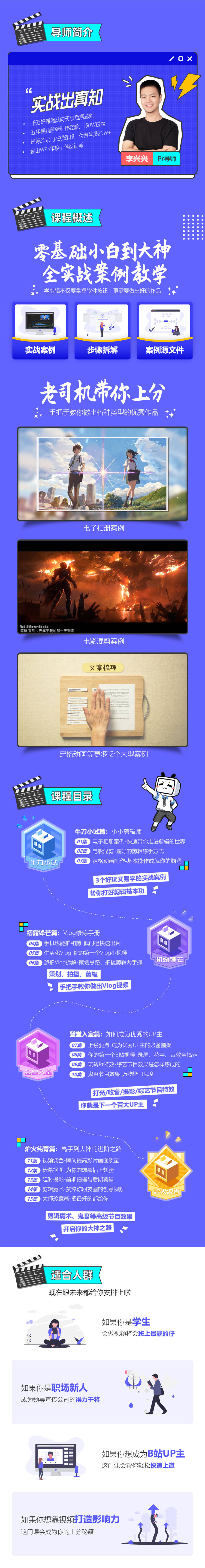 李兴兴PR剪辑上分攻略15课-副业宝典