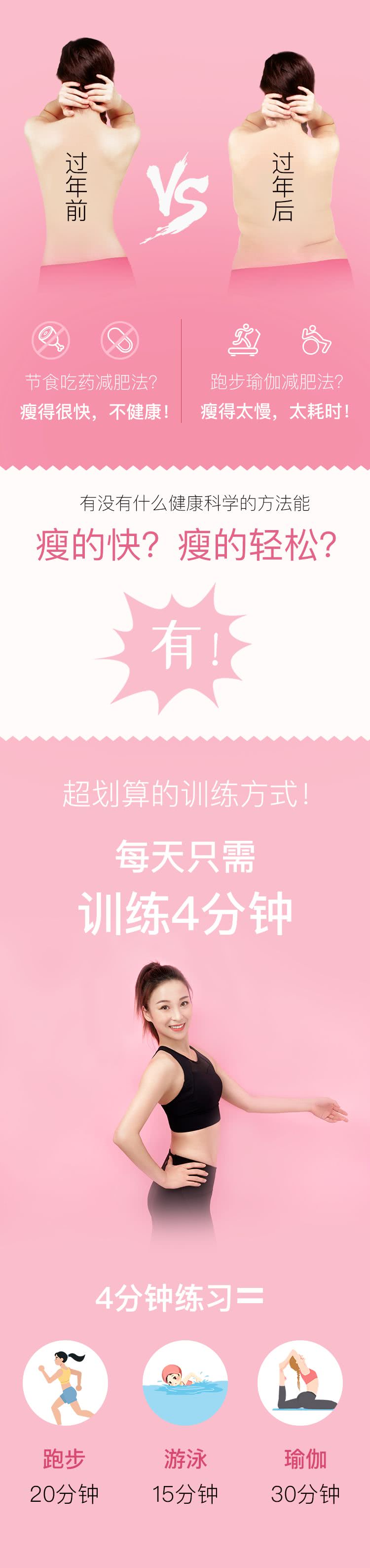 火箭燃脂：狂甩过年堆积脂肪-副业宝典
