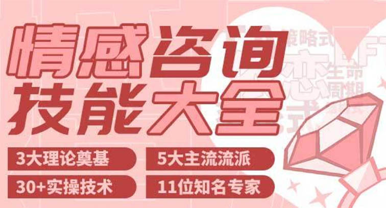 婚姻情感&家庭咨询技能大全-副业宝典