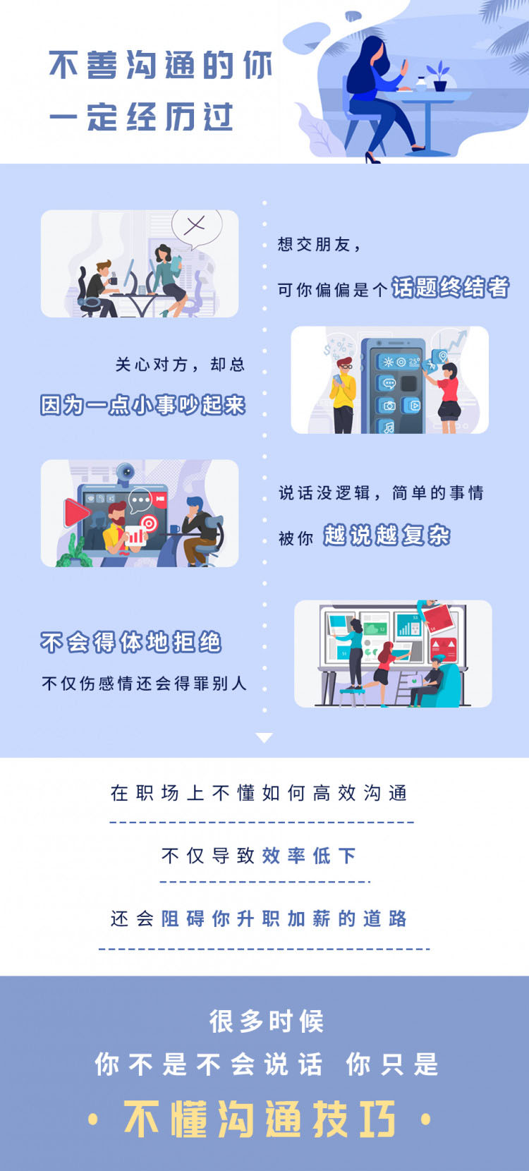 10倍提升沟通力 高情商秘籍-副业宝典