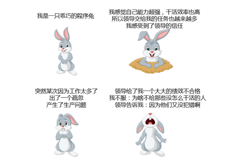 程序员的情商课 职场生存攻略-副业宝典