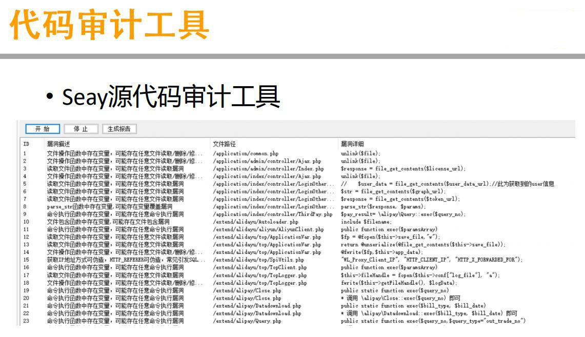 安全牛带你入门PHP代码审计-副业宝典