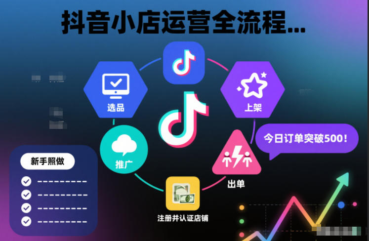 抖音小店运营全流程，从开通到运营，快速出单起店，新手照做就行-副业宝典