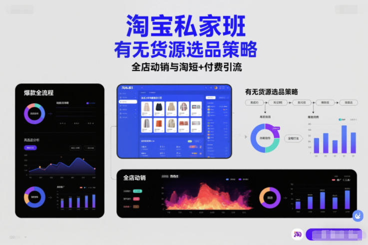 淘宝私家班，有无货源选品策略，高成功率爆款全流程打法，全店动销与淘短+付费引流-副业宝典