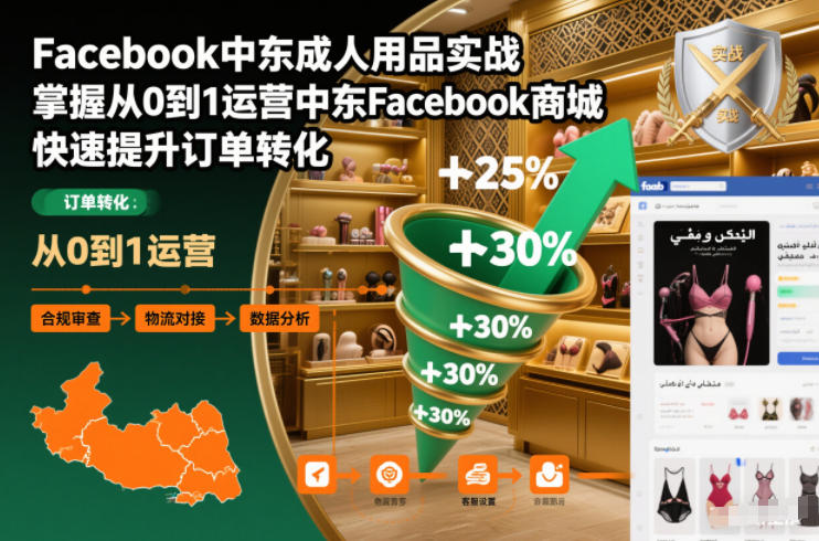 Facebook中东成人用品实战，掌握从0到1运营中东Facebook商城，快速提升订单转化-副业宝典