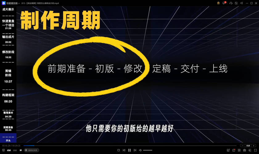 B站课堂：人人都能听懂的剪辑课-副业宝典