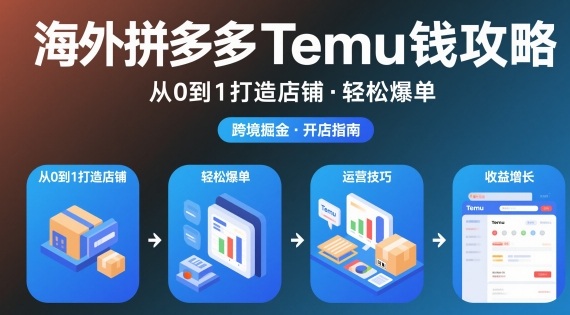 海外拼多多temu钱攻略从0到1打造店铺，轻松爆单-副业宝典