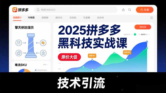 2025拼多多黑科技实战课，擎天柱玩法、爆流SKU、原价大促，技术引流，单店日销轻松破千单-副业宝典
