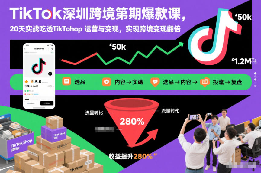 TikTok深圳跨境第2期爆款课，20天实战吃透TikTok Shop运营与变现，实现跨境变现翻倍-副业宝典